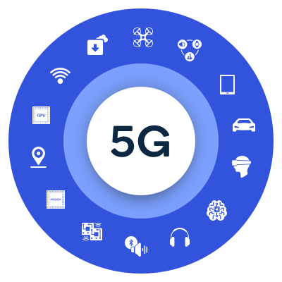 5G Expansion