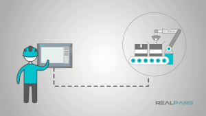 হিউম্যান-মেশিন ইন্টারফেস(HMI)
