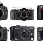 Best Budget Camera 2025 