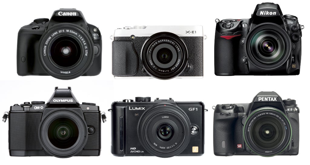 Best Budget Camera 2025 